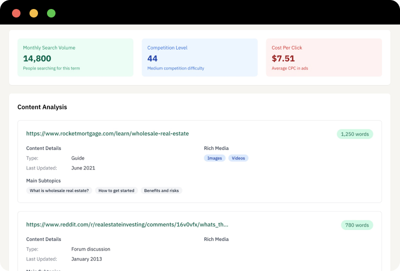 Content Analysis Dashboard
